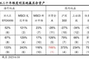 清徐国泰海通荀玉根：2015年牛市十周年思考，宁做乌龟，不做兔子