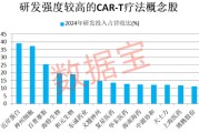 清徐注意！600221，筹划重大资产重组