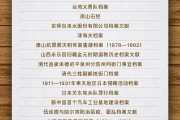 清徐国家档案局公布第六批《中国档案文献遗产名录》