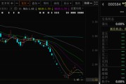 清徐000584，退市！下个月正式摘牌！