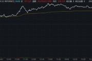 清徐继Circle后，加密货币交易所Gemini也提交IPO文件计划上市