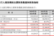 清徐打新！智能卡龙头，来了